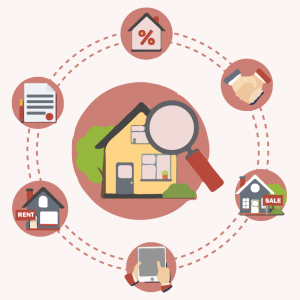 tmvl-property-management-2-2